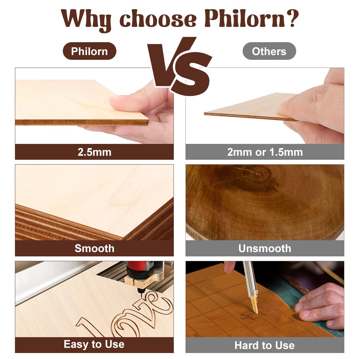 Philorn Basswood Sheets 12" x 8" x 1/10 Inch, 12 Pack Plywood Sheets 2.5mm Unfinished for Laser Cutting and Engraving, Crafts, Architectural Models Making, Wood Burning, Staining