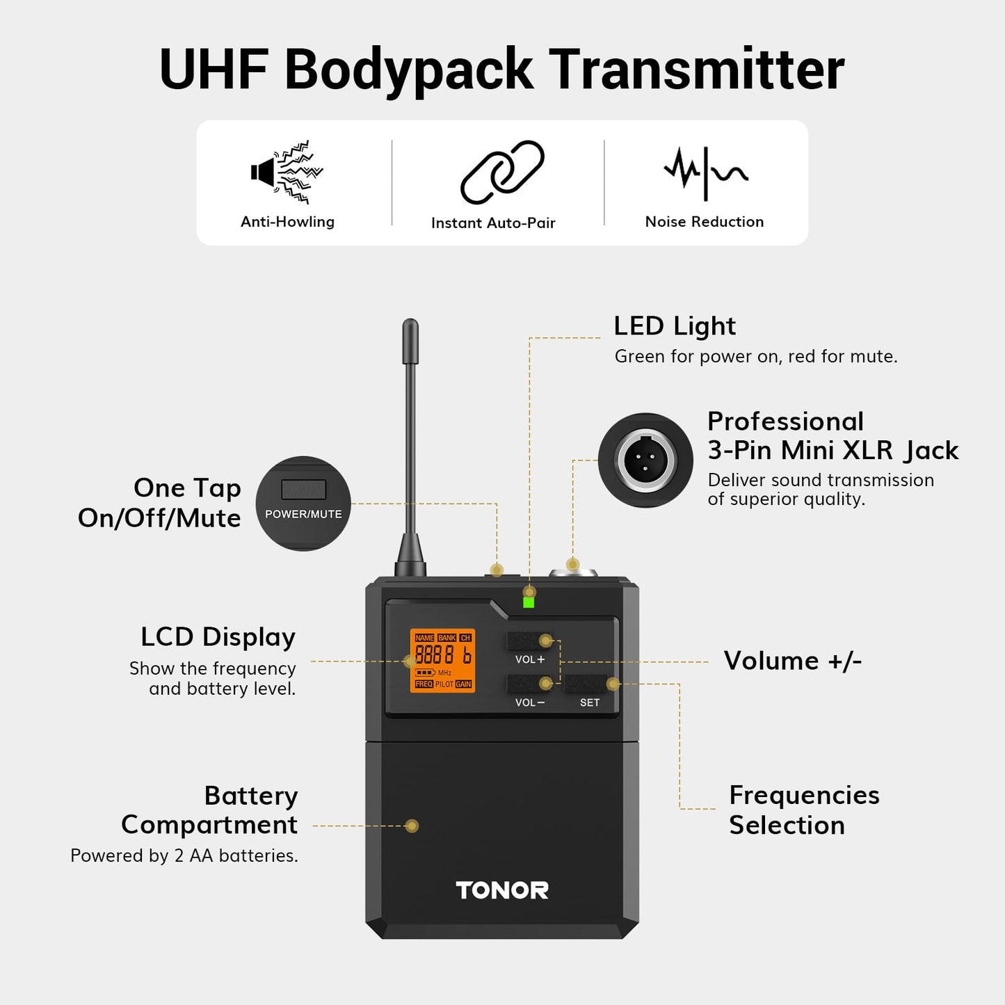 TONOR UHF Wireless Microphone System with Headset Lavalier Lapel Mic, Bodypack Transmitter, Rechargeable Receiver, 15 Channels 60 m/200ft Range 1/4" Output for Recording, 1 Bodypack Mic