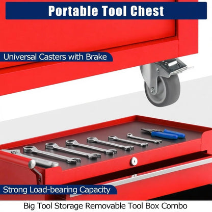 4-Drawer Rolling Tool Chest with Locking System, Portable Tool Storage Cabinet on Wheels, Secure Organizer Tool Box for Garage, Warehouse, Workshop, and Repair Shop, Heavy Duty Mobile Storage Solution