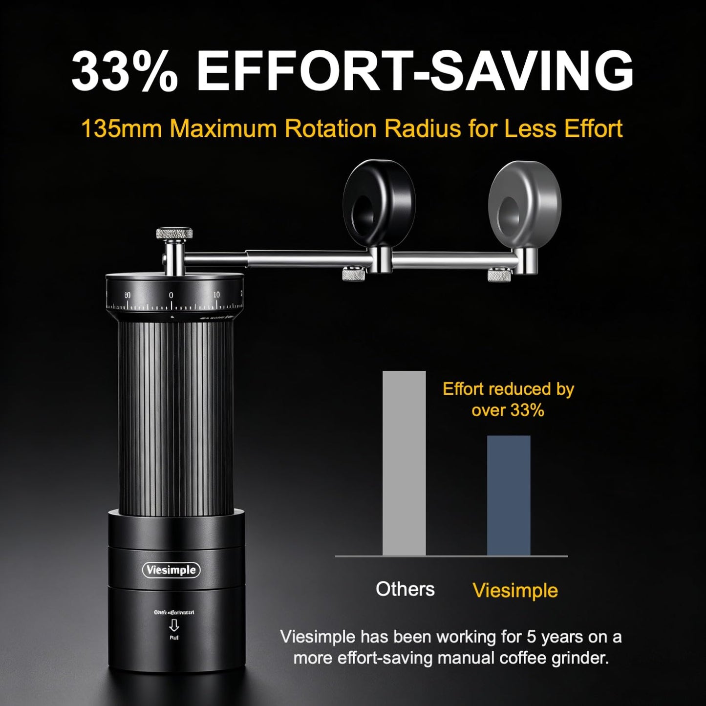 V4 Manual Coffee Grinder with Foldable Handle and External Adjustment, Espresso Drip Coffee Grinder with Aluminum Alloy Body & Stainless Steel Burr for Consistent Grind – Travel Camping Home Use