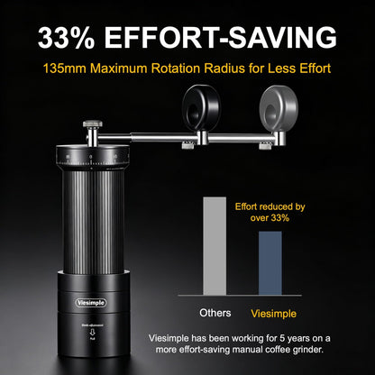 V4 Manual Coffee Grinder with Foldable Handle and External Adjustment, Espresso Drip Coffee Grinder with Aluminum Alloy Body & Stainless Steel Burr for Consistent Grind – Travel Camping Home Use