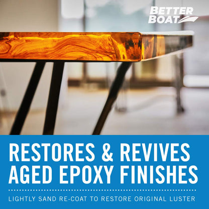 Craft Resin Epoxy Kit, 1 Gallon Total, 2-Part Crystal Clear Supplies for Beginners, Includes Molds for Tabletop Art, Jewelry Casting, DIY Tumblers, Wood, and Boat Projects