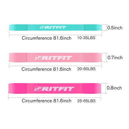 RitFit Pull Up Assist Band - Premium Resistance Band for Pull Up Assistance, Resistance Training, Body Stretching, Powerlifting, Mobility Training