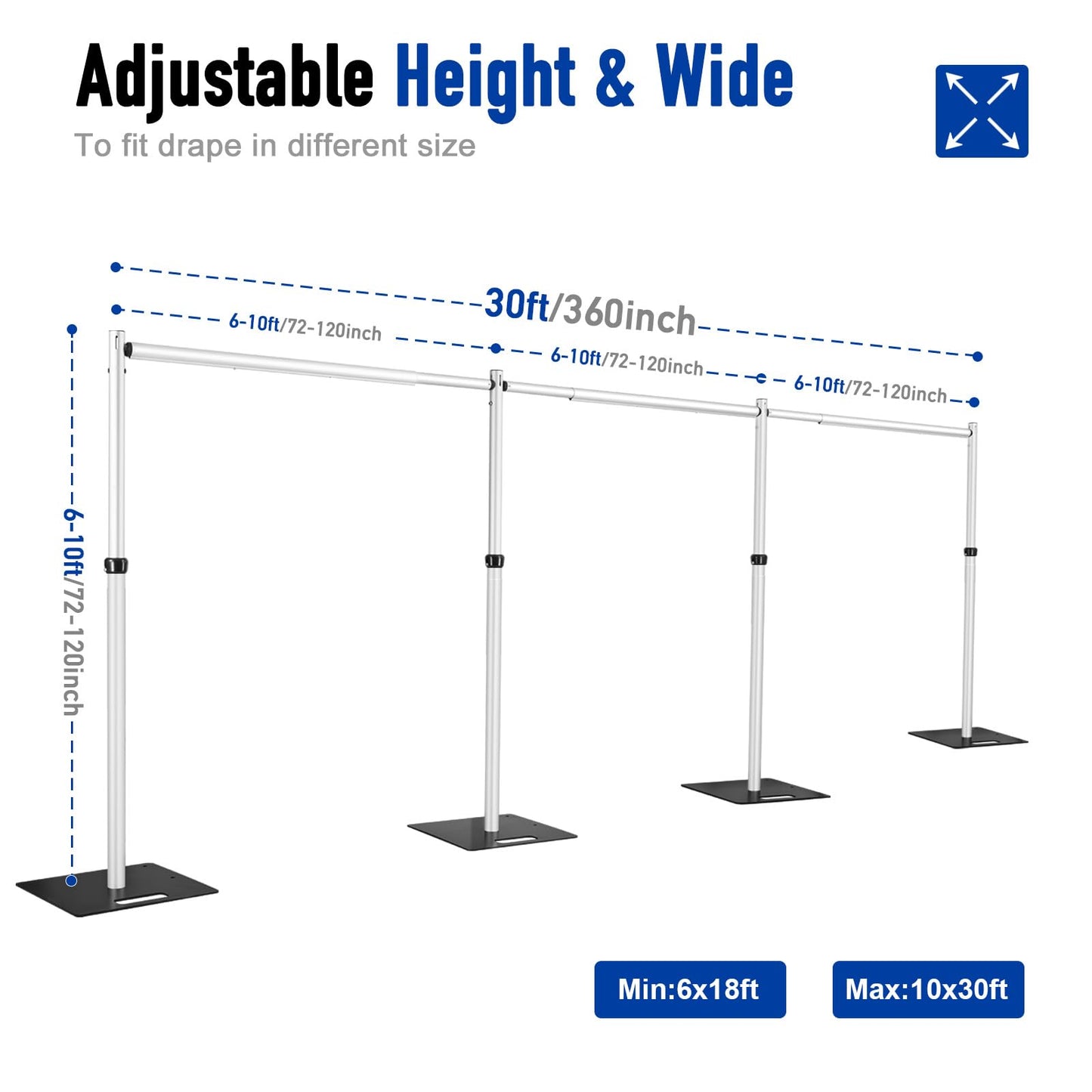Hecis 10x30Ft Pipe and Drape Stand, Heavy Duty Backdrop Stand, 6-10' Tall x 10-30' Wide Adjustable Pipe and Drape, Backdrop Stand, Aluminium Backdrop Stand for Event,Birthday Party and Wedding Decor