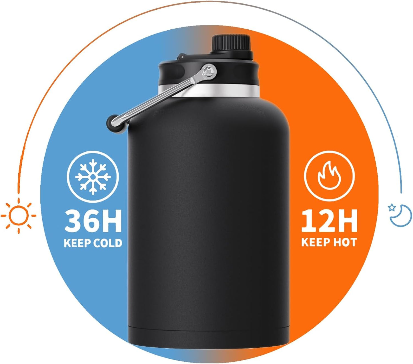 128 oz 48 Zenbo One Gallon Jug with Straw, Double Wall Vacuum Insulated Sports Water Bottle, Keeps Cold up to Hours