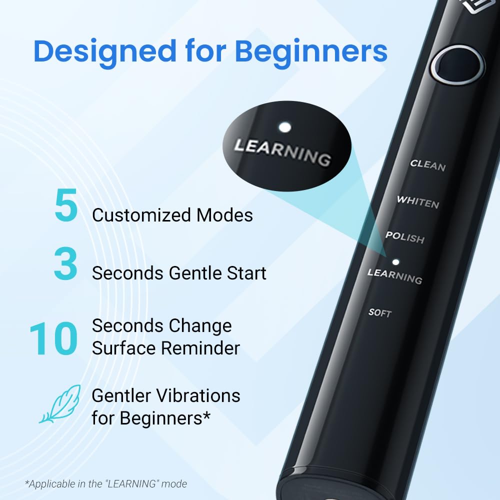 Etekcity Unisex Electric Toothbrush for Adults and Kids, Corded, White, 5 Modes, 2-Minute Timer, 3-Hour Battery Life, Travel Case