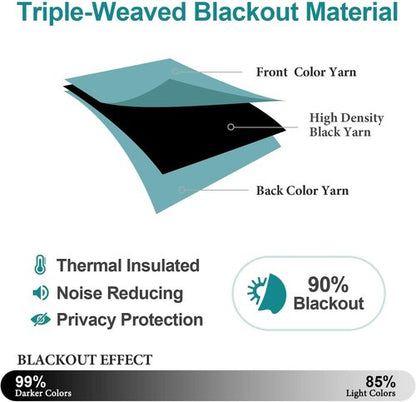 ChrisDowa Blackout Curtains - Thermal Insulated Room Darkening Panels, Aqua, 52 x 80 Inches, 2-Panel Set
