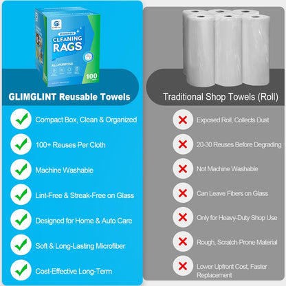 GLIMGLINT Microfiber Cleaning Cloth, 100 Pack Cleaning Rags, Lint-Free, Ultra Absorbent Reusable Paper Towels for Home, Kitchen, Car, Garage or Shop, Microfiber Rags, 11" x 9", Grey