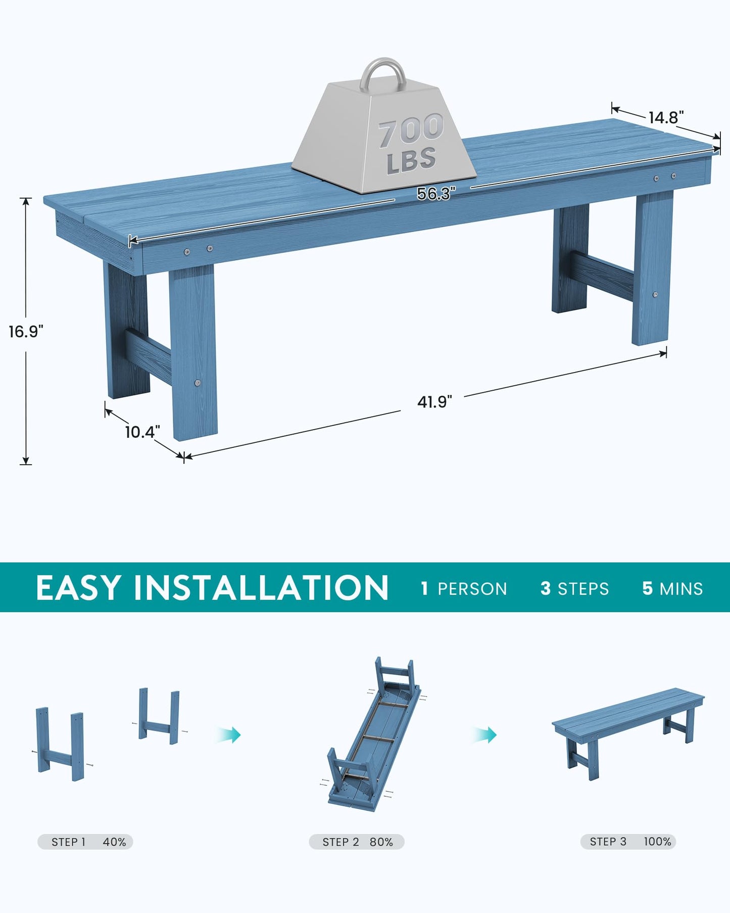 SERWALL 2-Person Outdoor Bench Backless, HDPE Outdoor Benches Weatherproof, 660 Lbs Weight Capacity, Poly Lumber Patio Furniture for Garden, Porch and Park, Navy, 2 Pack