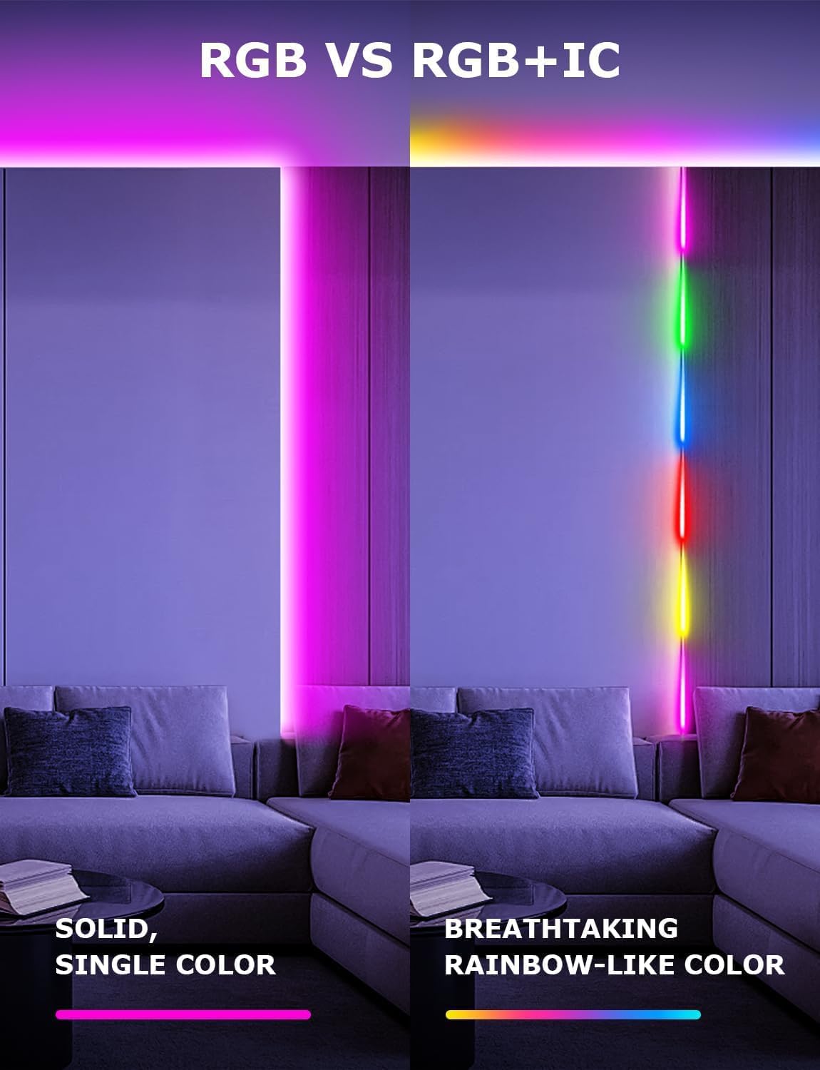 82FT RGB+IC LED Strip Lights, Continuous Connection Smart LED Lights for Bedroom, Bluetooth LED Lights APP Control
