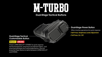 Nitecore EDC29-6500 Lumen Every Day Carry Rechargeable Flashlight with Eco-Sensa USB-C Charging Cable