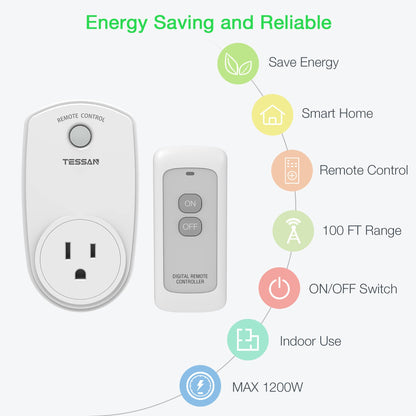 3 Pack Remote Control Outlet, TESSAN Wireless Electrical Plug Switch for Lights, Lamps, Fans, 100ft RF Range Indoor On/Off Switch, 1200W (1 Remote + 3 Outlet)