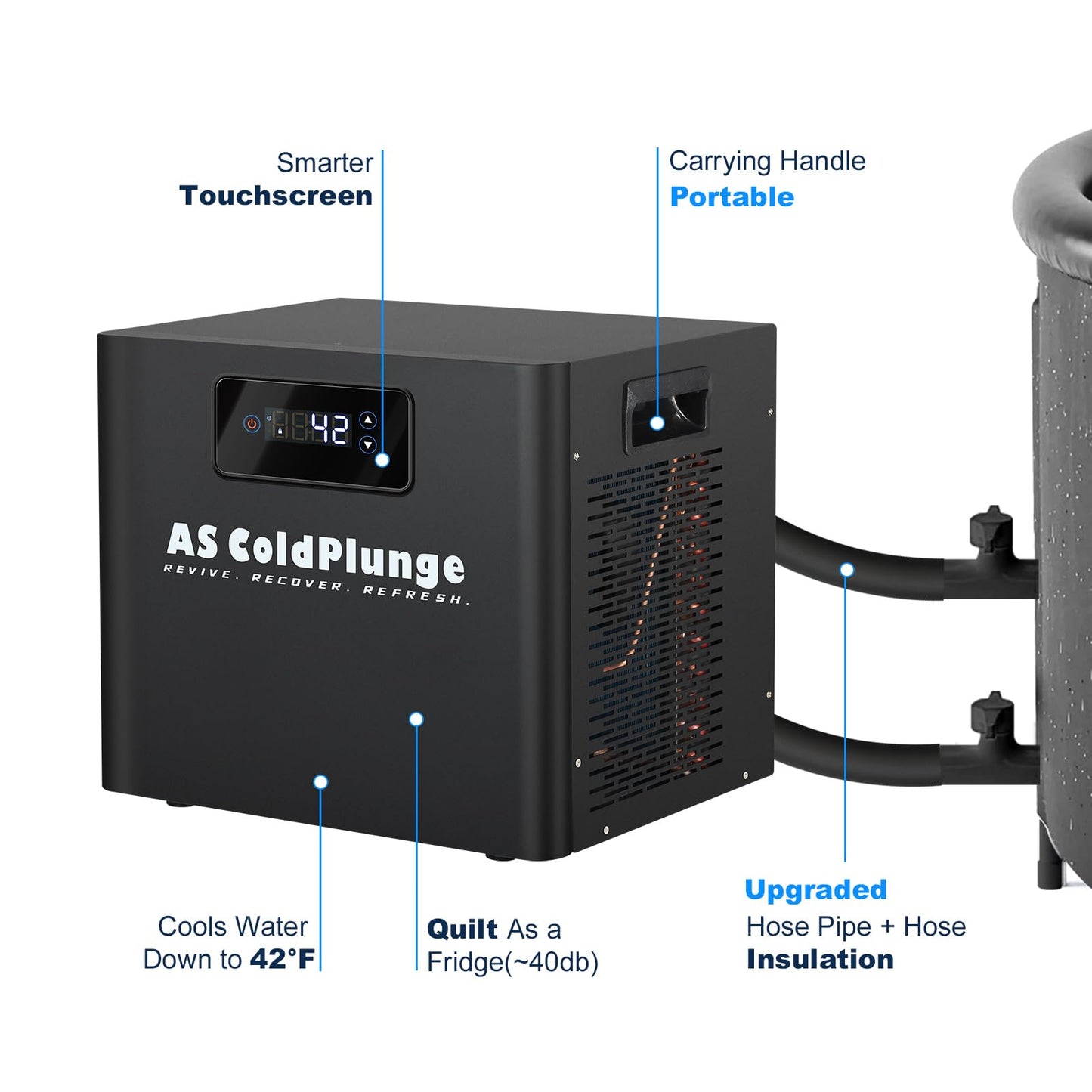 AS ColdPlunge Ice Bath Water Chiller for Cold Plunge Tubs, 1/3 HP Cold Plunge Chiller with Built-in Filter & Pump, Submersible Pump, Insulated Hoses, Ideal for Ice Bath Cold Therapy Recovery 110V