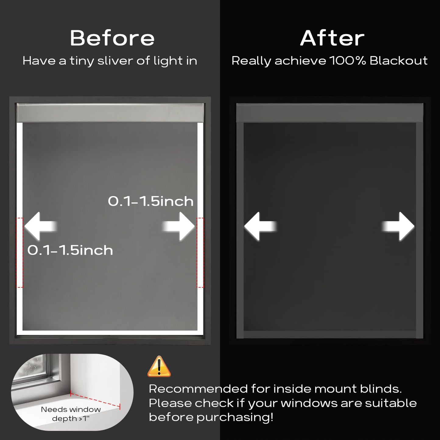 WINSMAR 100% Blackout PVC Light Blocking Strip for Window Shades and Blinds Both Sides Tracks for Blackout Shades Easy to Install for BedroomGreat for Bedroom Nursery (L-Shaped White-2pcs, 58.5")