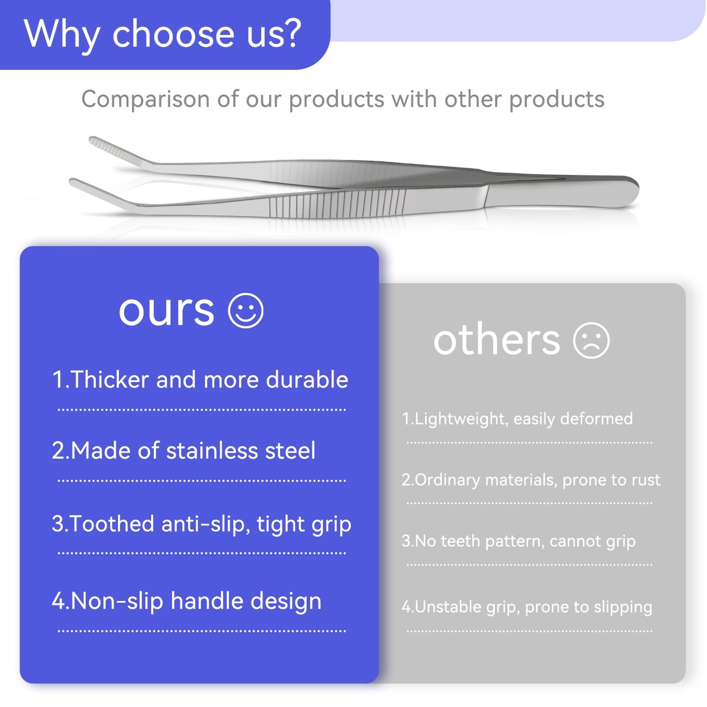 30PCS Thickened Stainless Steel Tweezers with Curved Serrated Tip, 6.3×0.4in Multipurpose Tweezers for Crafting, Craft Sewing, Garden Work and Feeding Small Animals, Non-Slipping Hand Tools (Sliver)