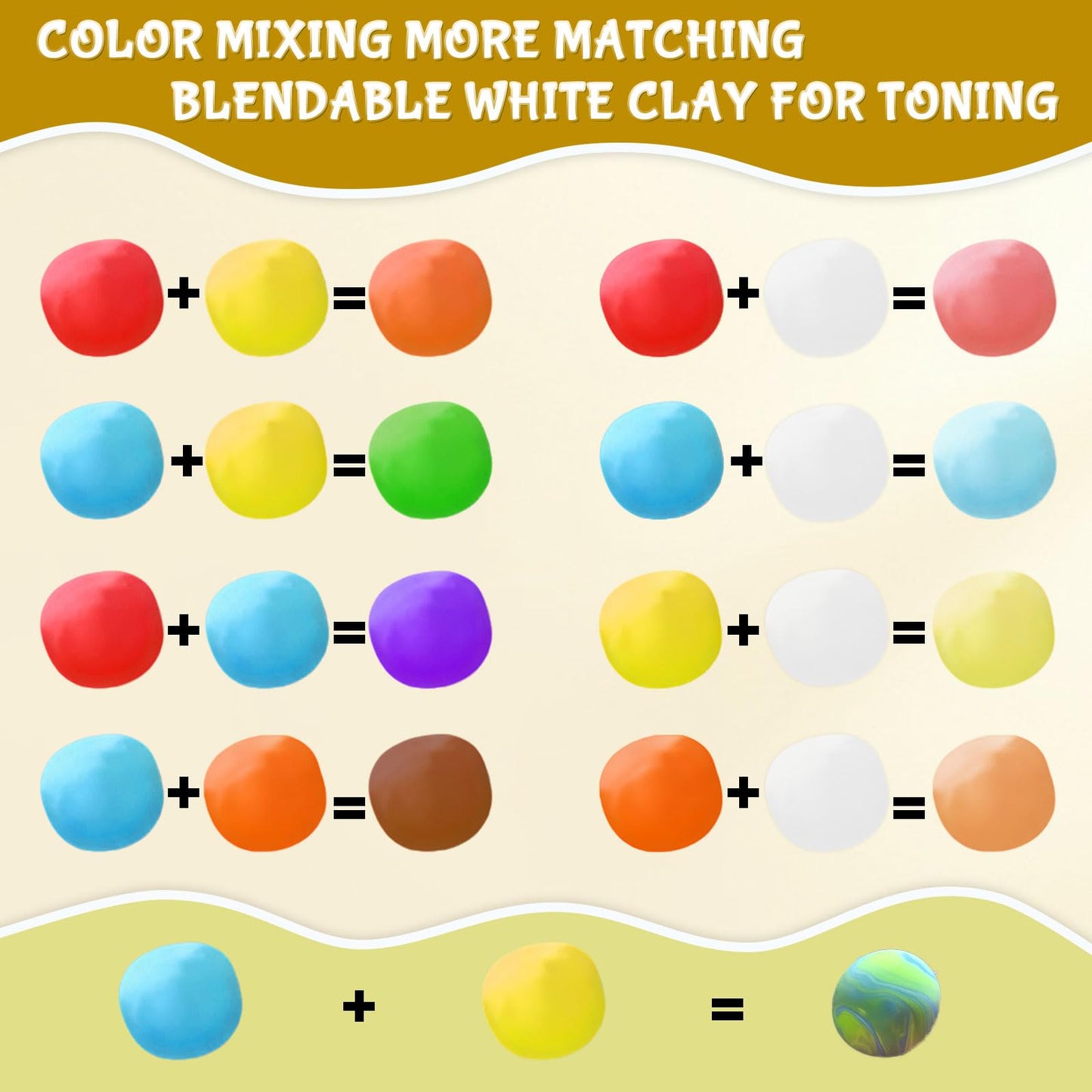 48 Air Dry Clay-36 Colors Modeling Clay for Kids Age 3-12,13 White,35 Others, Air Dry Clay Bulk Kit with 3 Sculpting Tool, Light, Safe, Non-Toxic, DIY Model Magic Clay Gifts for Boys and Girls Toys