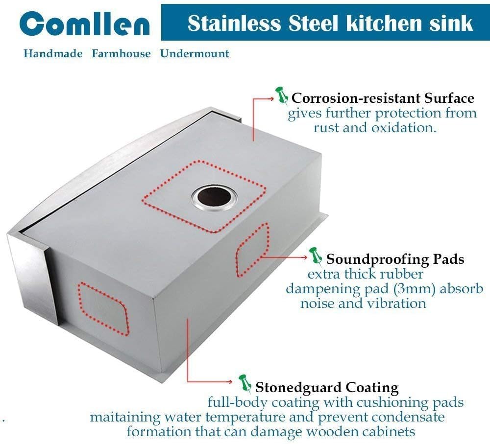 Comllen Commercial 30x20 Inch 304 Stainless Steel Farmhouse Sink, Single Bowl Kitchen Sinks 16 Gauge 9 Inch Deep Handmade Undermount Farm Apron Front Kitchen Sink