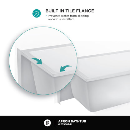 Fine Fixtures Acrylic, Fiberglass Alcove Soaking Bathtub with Integral Apron Front in Glossy White - Right Hand Drain, 60" x 32"