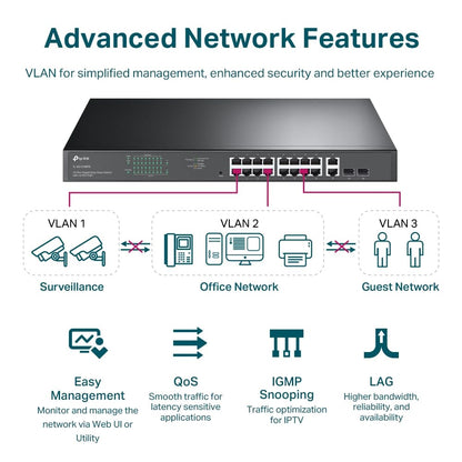 TP-Link TL-SG105MPE | Easy Smart Managed | 4 PoE+ Ports @120W, w/ 1 Uplink Gigabit Port | QoS, Vlan, IGMP & LAG | Fanless | PoE Auto Recovery | 3 Year Protection