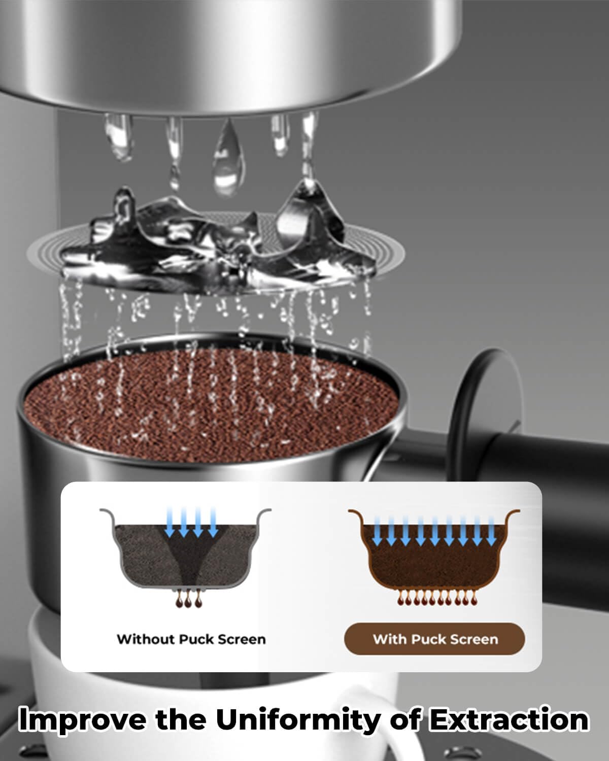 58mm Magnetic Dosing Funnel and Puck Screen Set - Espresso Coffee Dosing Ring - 19mm Anodized Aluminum with 8 magnetized Steel Compatible with 58mm Portafilter (Black)