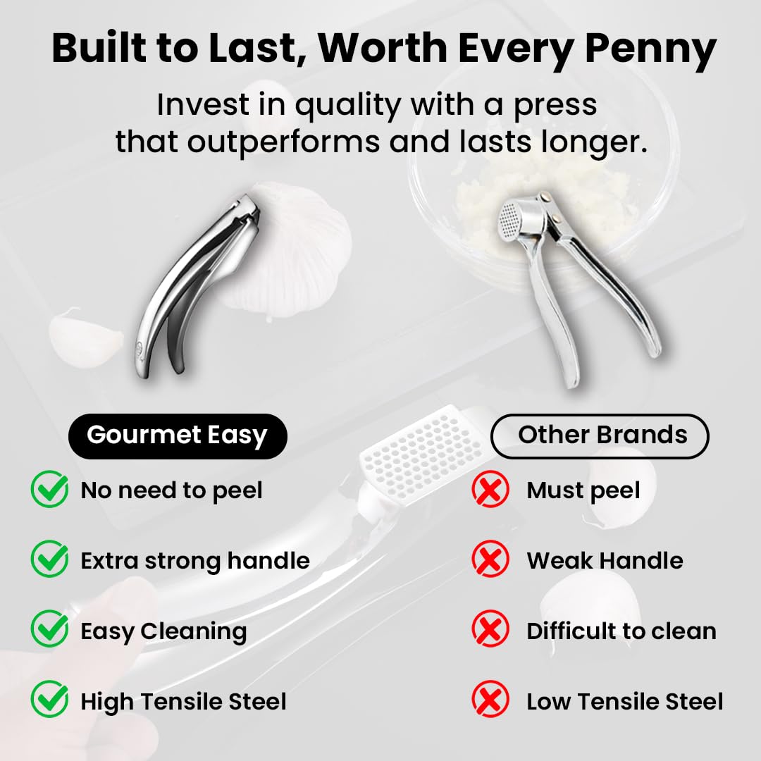 No Peeling Required Garlic Press Stainless Steel with Two Detachable Handles for Coarse & Fine Mincing-Premium Garlic Mincer Tool, Easy to Clean, Dishwasher Safe Garlic Crusher, Lifetime Replacement