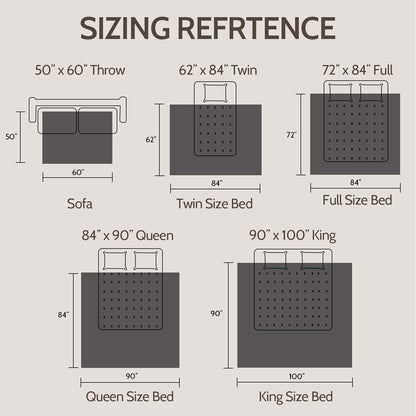 HOW'S MY HOUSE Heated Blanket Throw 50" x 60", Electric Blanket with 12 Time Settings & 6 Heating Levels, Over-Heat Protection, Flannel Sherpa Super Cozy with ETL Certification, Gray