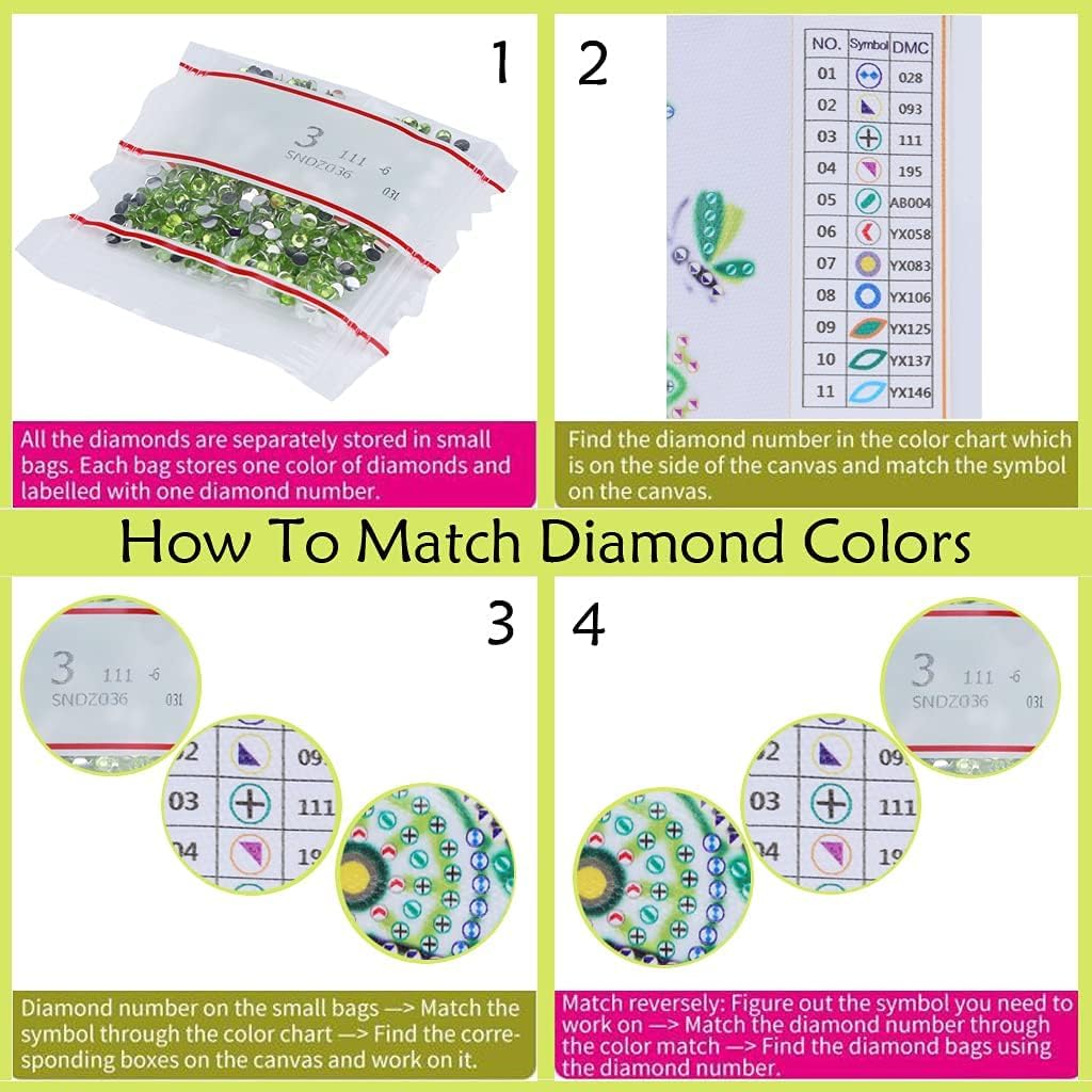 STGLCR Sea Turtle Suncatchers Special Shape Diamond Painting Kits for Beginner,Crystal Rhinestones Diamond Dots Diamond Art DIY Kits for Adults Painting Pendant Ornament for Home Wall Decor 7.8inch