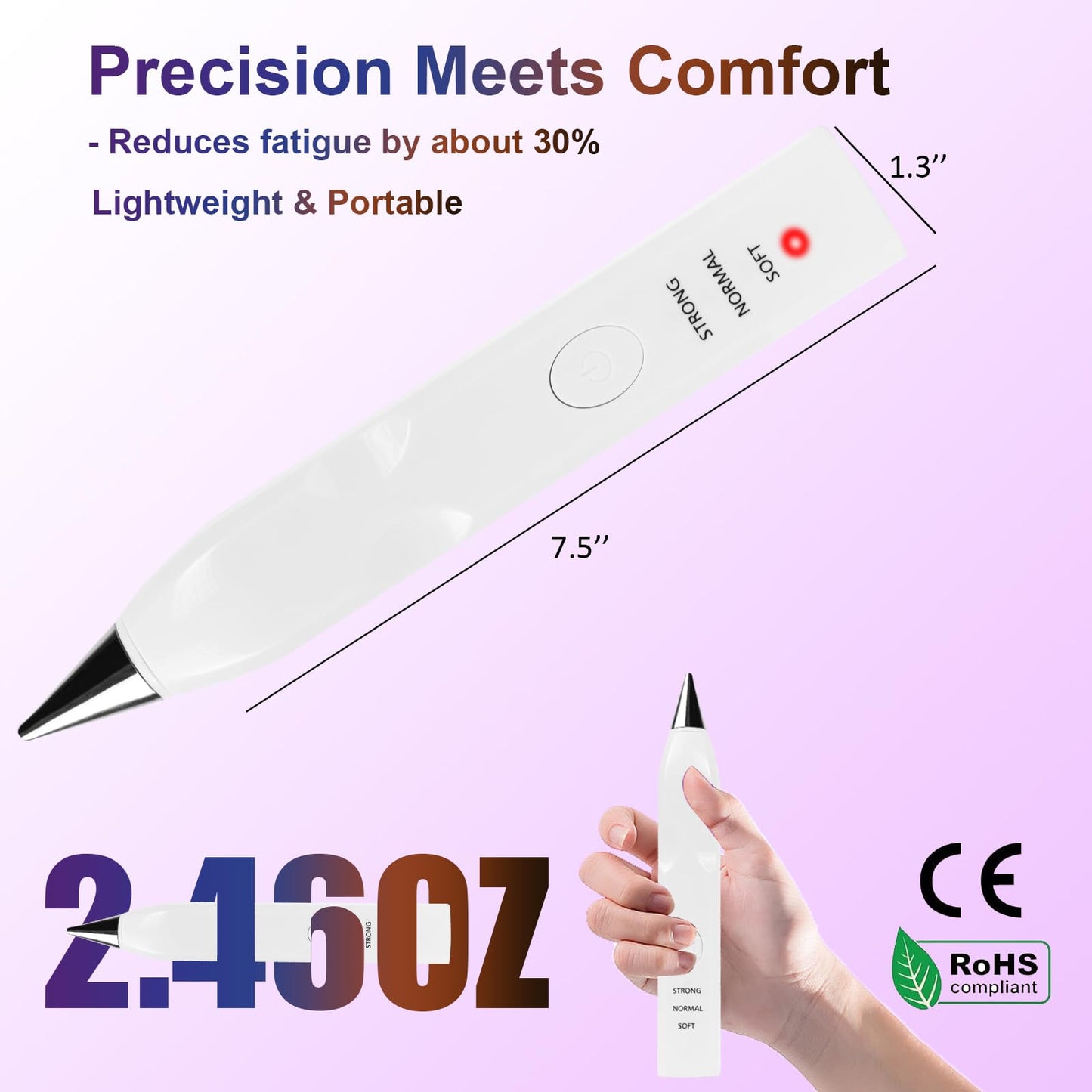 GloHopiup Electric Diamond Painting Pen, Cordless Vacuum Diamond Art Pen no Wax Needed, Rechargeable Diamond Art Accessories Kit for Adults, Perfect for Gem Diamond Art Fans - White