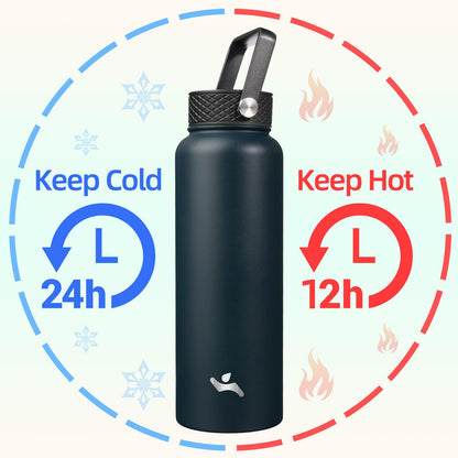 Konokyo 40oz Insulated Water Bottle Stainless Steel Sport Bottles with 3 Lids,Navy Blue