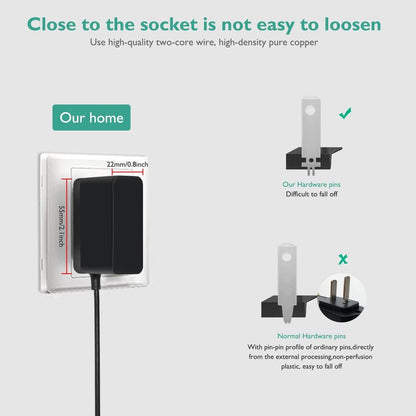 for Bissell Powerlifter Ion Pet Charger - Adapter Compatible with Bissell 2286 2286A 2389 2389C 22862 2482 Adapt Ion Pet 10.8V Lithium Ion 2 in 1 Cordless Stick Vacuum Replacement 1616326 1627037