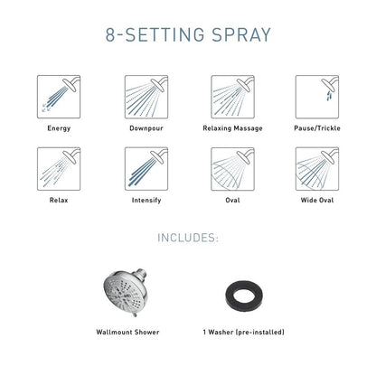 Moen Brushed Nickel Hydro Energetix Eight-Function Showerhead with Standard 5" Diameter Spray Head, 200W0SRN