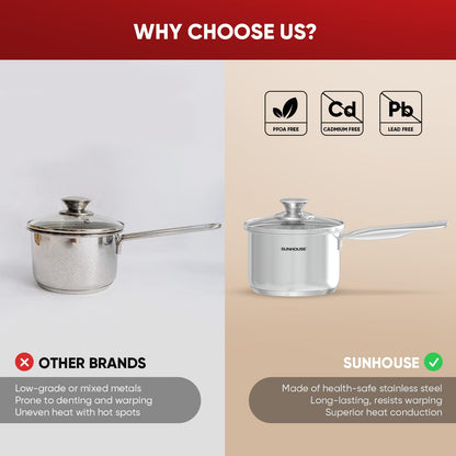 SUNHOUSE – 1.5 Quart Stainless Steel Sauce Pan with Lid - PFOA-FREE, Stainless Steel Sauce Pan, Induction base, Stay-Cool Handle, Compatible with All Cooktops Gas, Geramic, Electric etc.