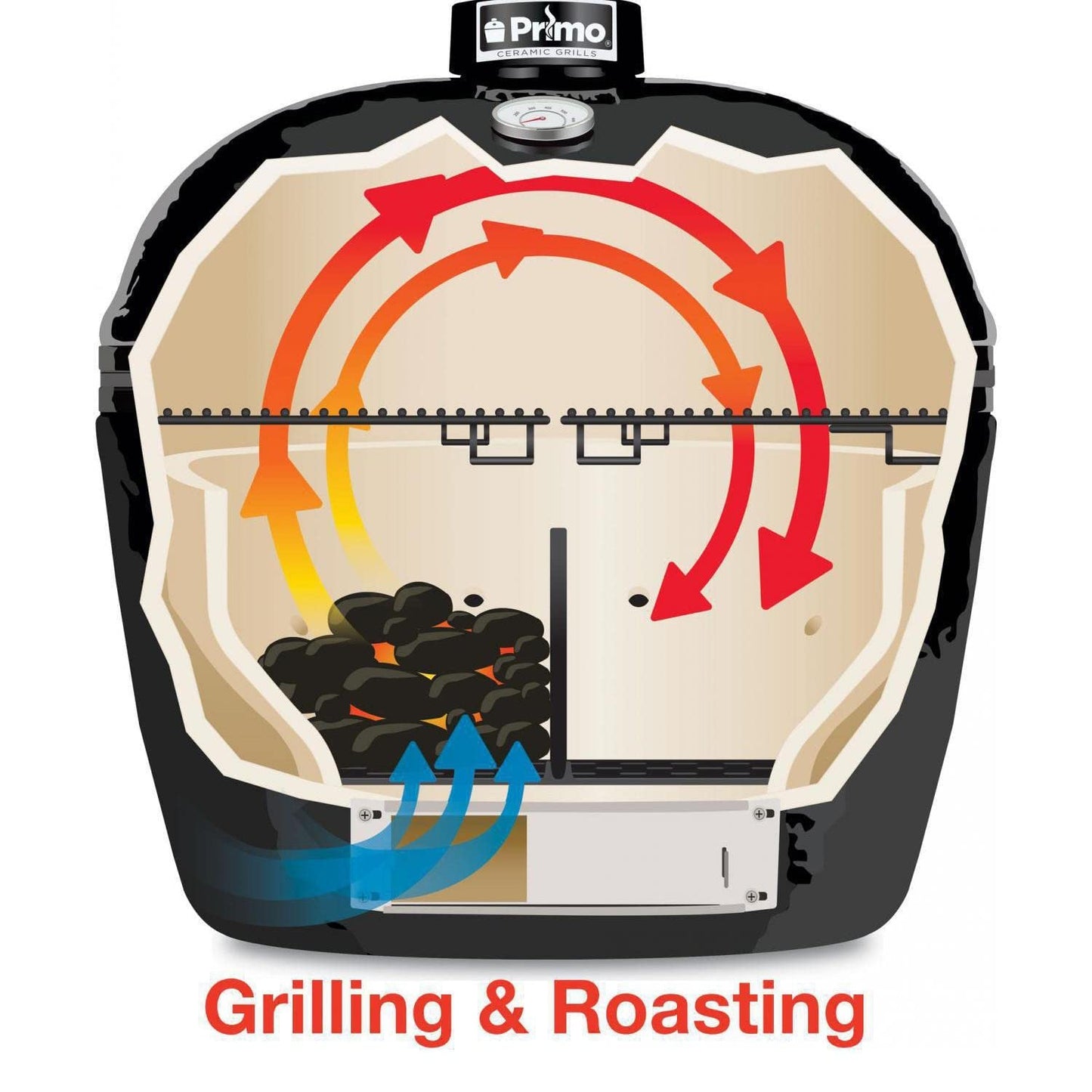 Primo Oval Large 300 Ceramic Kamado Grill with Stainless Steel Grates - PGCLGH (2021)