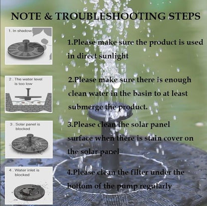 LAWOHO Solar Fountain Pump - 1.5W Upgraded Submersible Water Fountain Kit for Bird Baths & Gardens