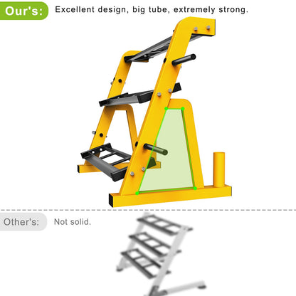 Kipika Heavy Duty 3 Tier Dumbbell Rack Multifunctional, Weight Rack for Dumbbells, Home Gym Equipment, Suitable for Storage of Dumbbell, Barbell Plate, Barbell Bar