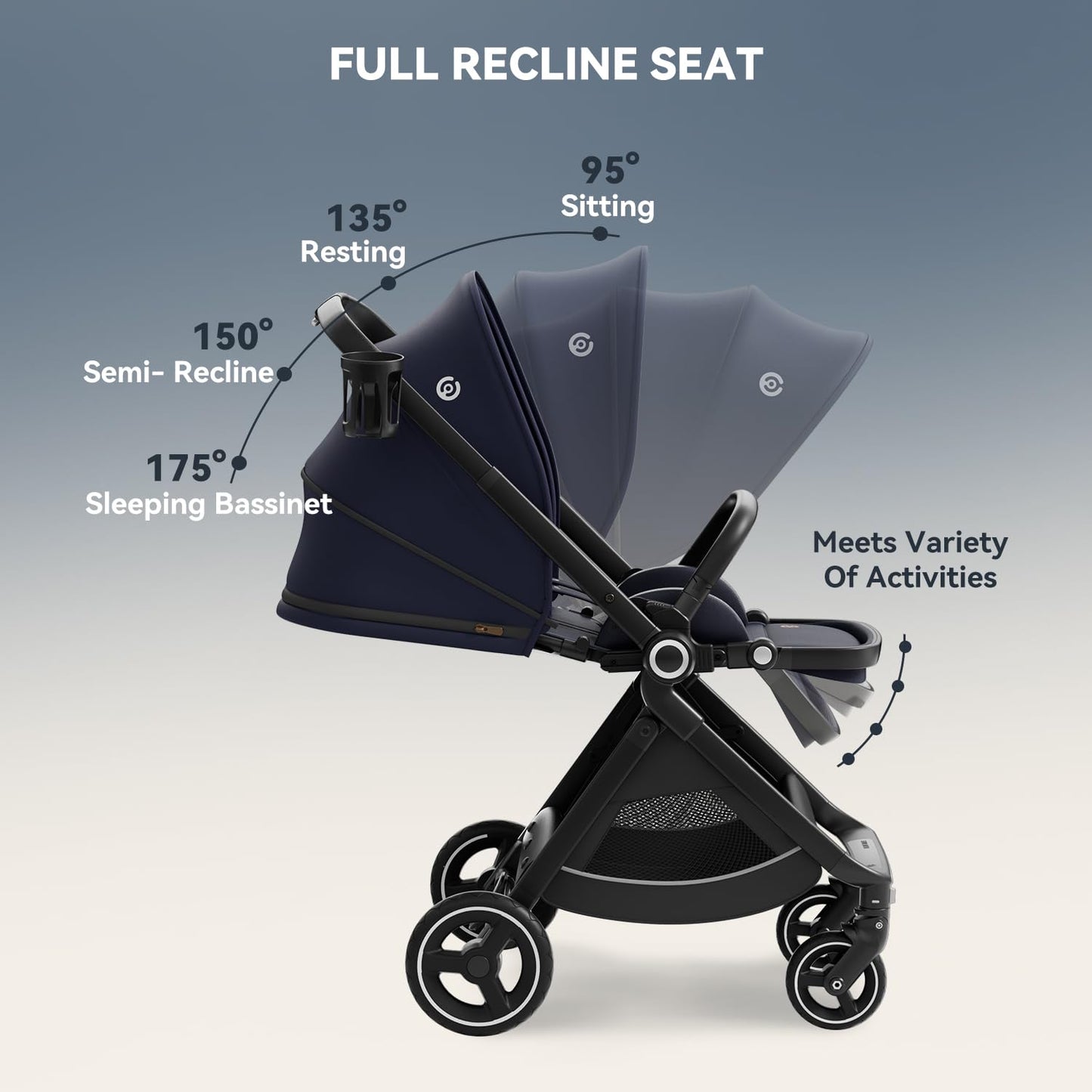 ELITTLE EMU Full-Size Foldable Baby Stroller Full Recline Cockpit Compact Toddler Stroller with Reversible Seat All-Terrain Newborn Infant Pram Carriage for City Outdoor - Dark Blue