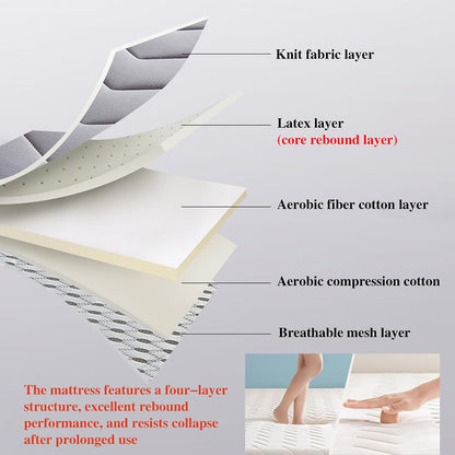5cm Thick Foldable Floor Mattress – Portable Roll-up Tatami Mattress for Guest, Dorm, Bedroom, Or Apartment – Single & Double Size Grey 120x200cm