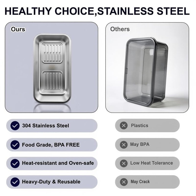 QCQHDU Bread Containers, Time Recording Stainless Steel Corner Fresh Bread Box Airtight Keeper Food Storage Container for Kitchen Countertop Homemade Breadbox BPA Free, 5800ML Large Capacity 2 Pack