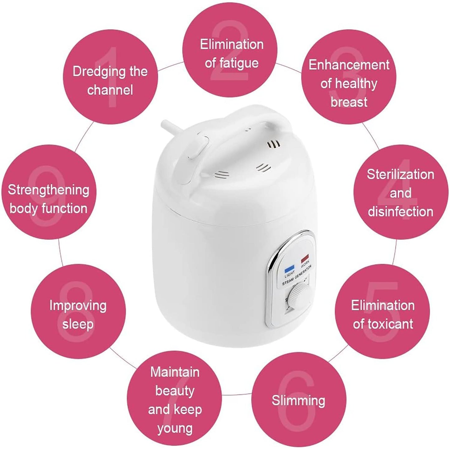 U5GAAALPPQ9 Portable Personal Home Steam Sauna 1.5L Sauna Steamer Full Body Sauna Tent Portable Personal Spa Indoor Body Slimming Therapy.