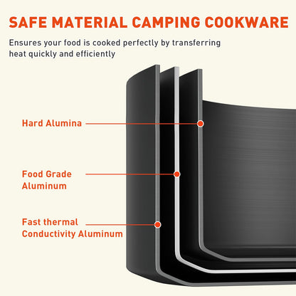 Camping Cookware Camping Cooking Set, Non-Stick Hard-Anodized Aluminum Pot & Pan with Kettle, 2 Forks Knives Spoons, 2 Plates & Folding Cups, Compact Backpacking Cookware for 2-3 People, Camping Gift
