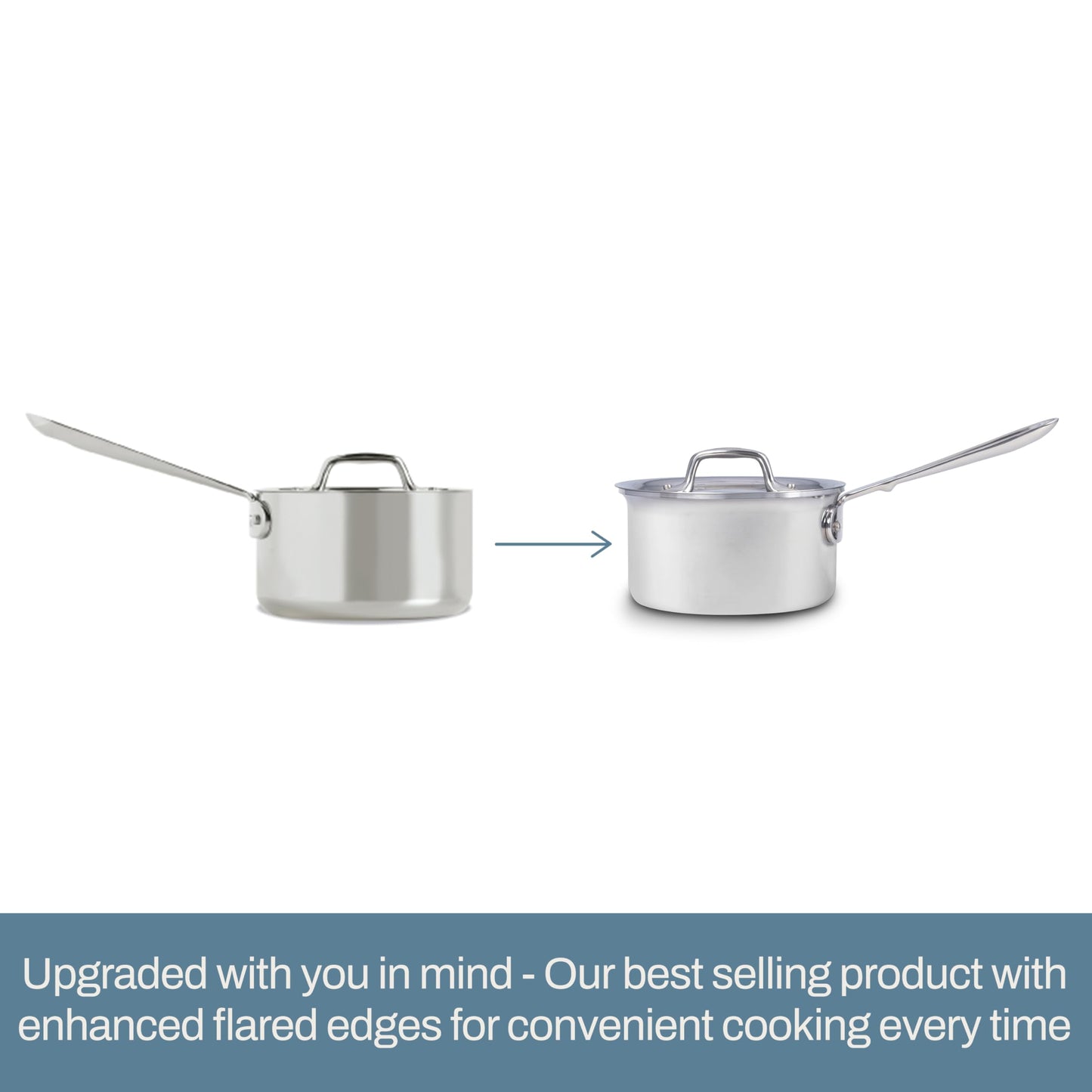 All-Clad D3 Stainless Steel 3 Quart Sauce Pan With Lid- Made in the USA- The Original Bonded Professional Cookware- Oven Safe & Induction Compatible