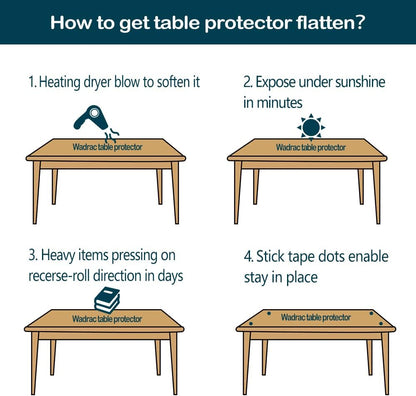 15x15 1.5mm Countertop Clear Plastic Laptop Desk Cover Writing Table Cover Protector In Transparent Rectangular