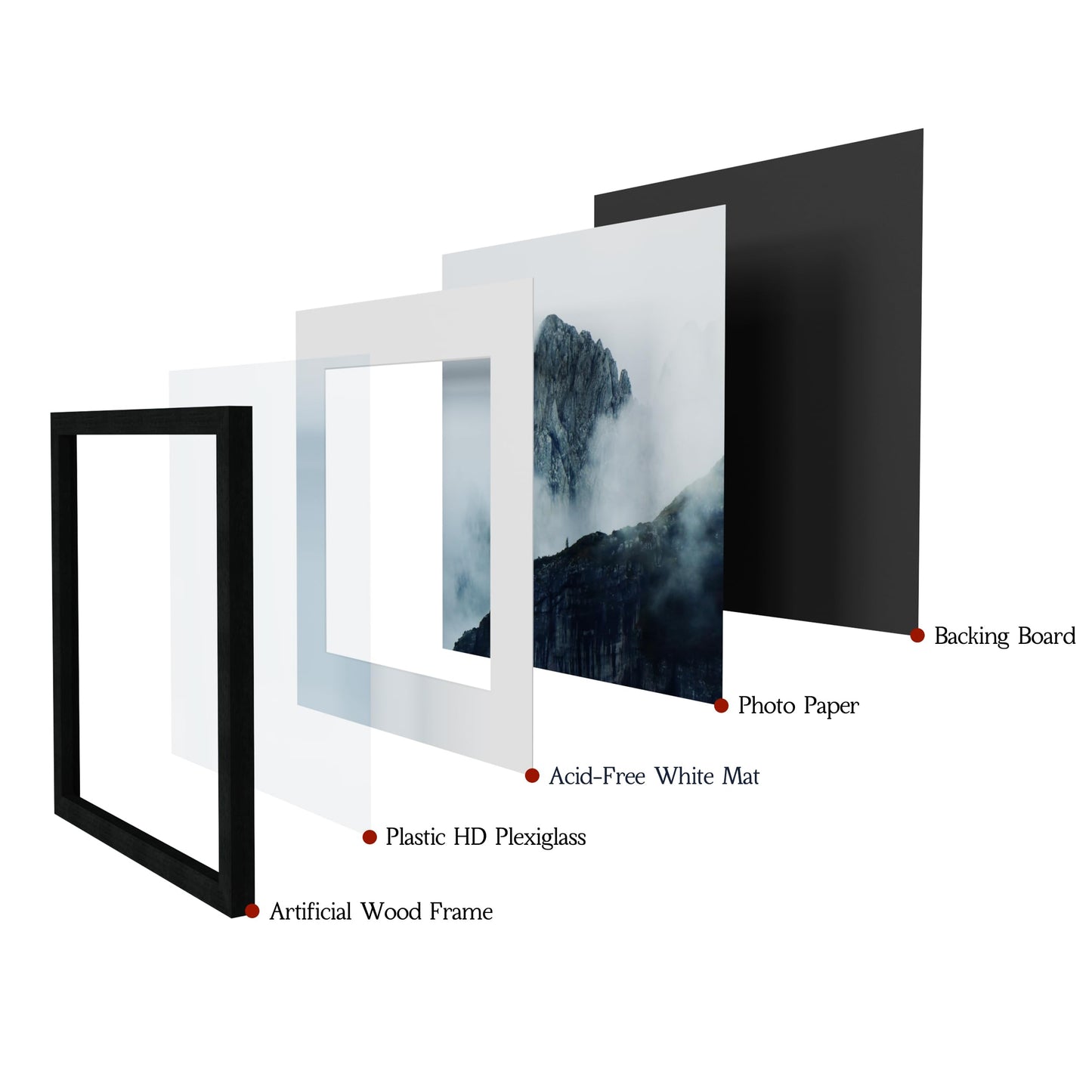 XXBANZHUAN 16x16 Square Picture Frame 3 Pack, Solid Real Wood Grain, Displays 12x12 with Mat or 16x16 Without Mat, Wall Gallery Poster Frames, Black