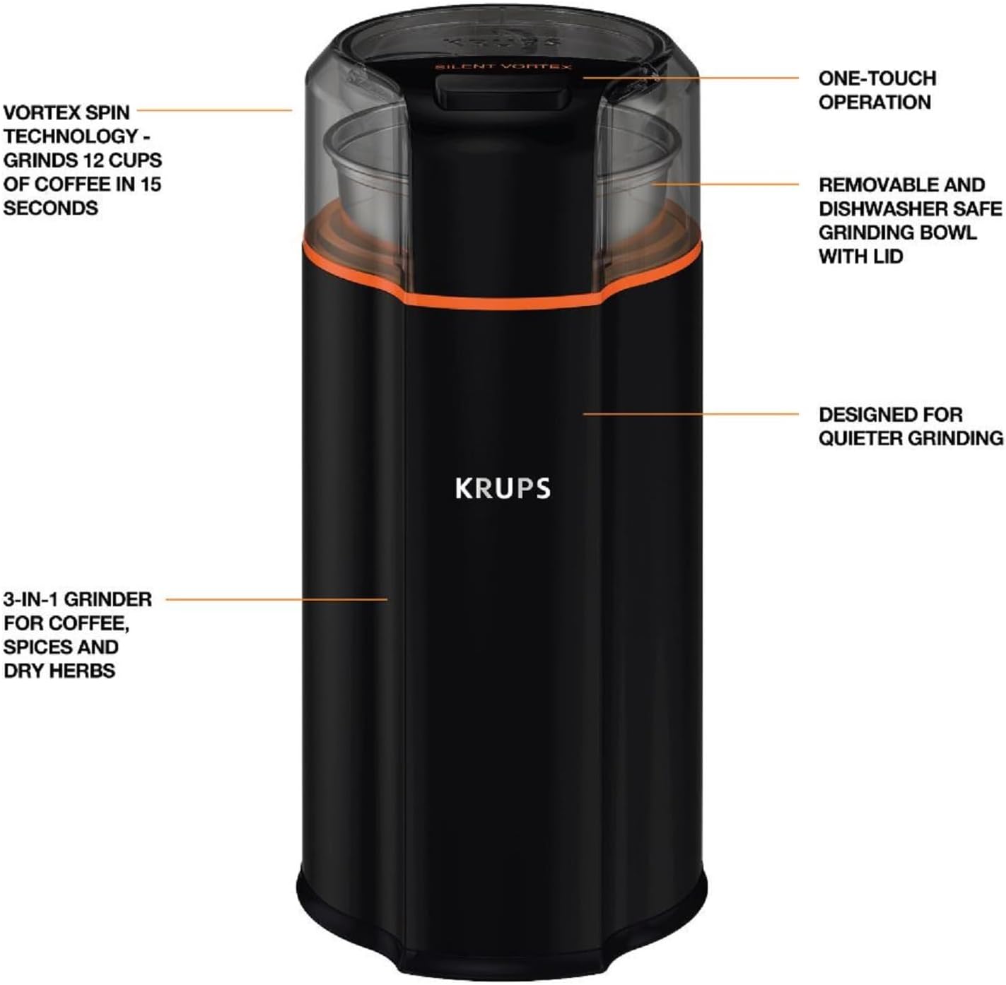KRUPS Precision Electric Coffee Grinders, 3 oz Capacity, 200W Motor, Stainless Steel Blades for Uniform Grinding of Beans, Herb and Nuts, Coffee and Spice Grinder Electric, (Black)