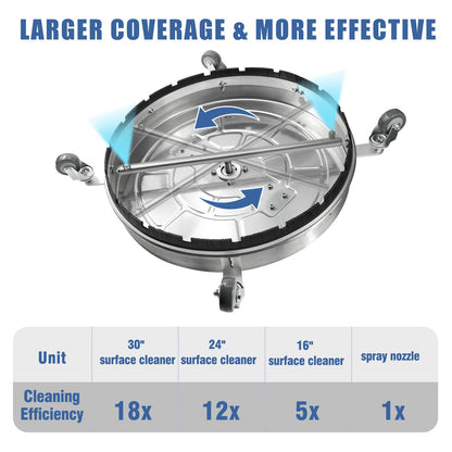 JANZ 30'' Pressure Washer Surface Cleaner with 4 Wheels,Dual Handle,Stainless Steel Housing, 2 Hose Adapters and 4 Replacement Nozzle Cores,Ideal for Driveways, Sidewalks,Patios,Decks Cleaning