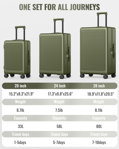 Joyway Luggage Sets 3 Piece with Spinner Wheels, Carry On Luggage 20In with ABS+PC Hardshell, Lightweight Suitcase Set with TSA Lock and Pressure-resistant Frame, 20/24/28 Inch, Green