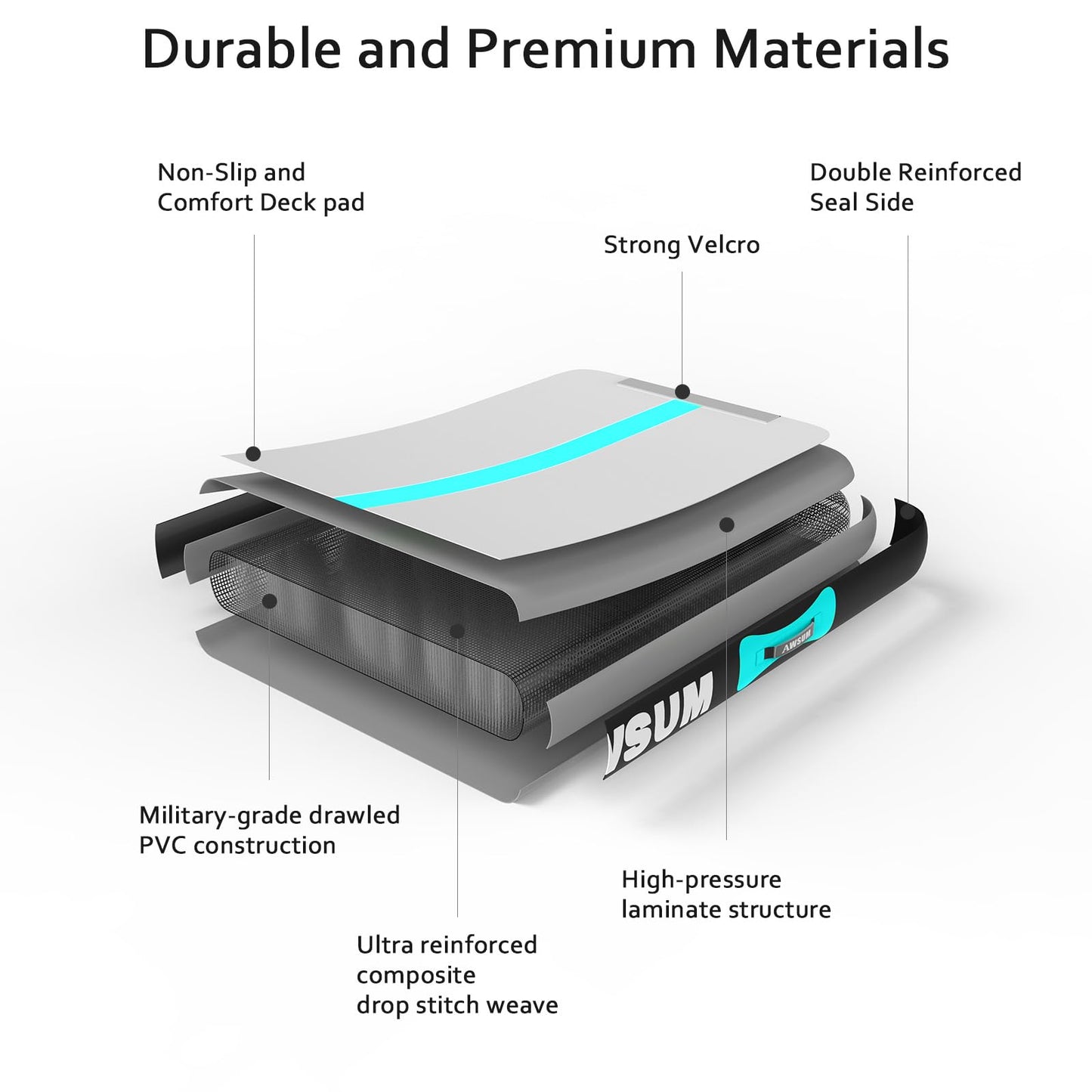 AWSUM 13ft x 3.3ft x 8inches Inflatable Gymnastics Training Mat Air Tumbling Mat Tumble Tracks with Electric Air Pump for Water/Gym/Yoga