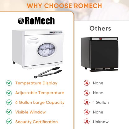 ROMECH 23L Hot Towel Warmer Cabinet, Professional Towel Heater with LED Temperature Display Setting, Extra Large Capacity Towel Warmers for Spa Massage Salon Home (White, 23L)