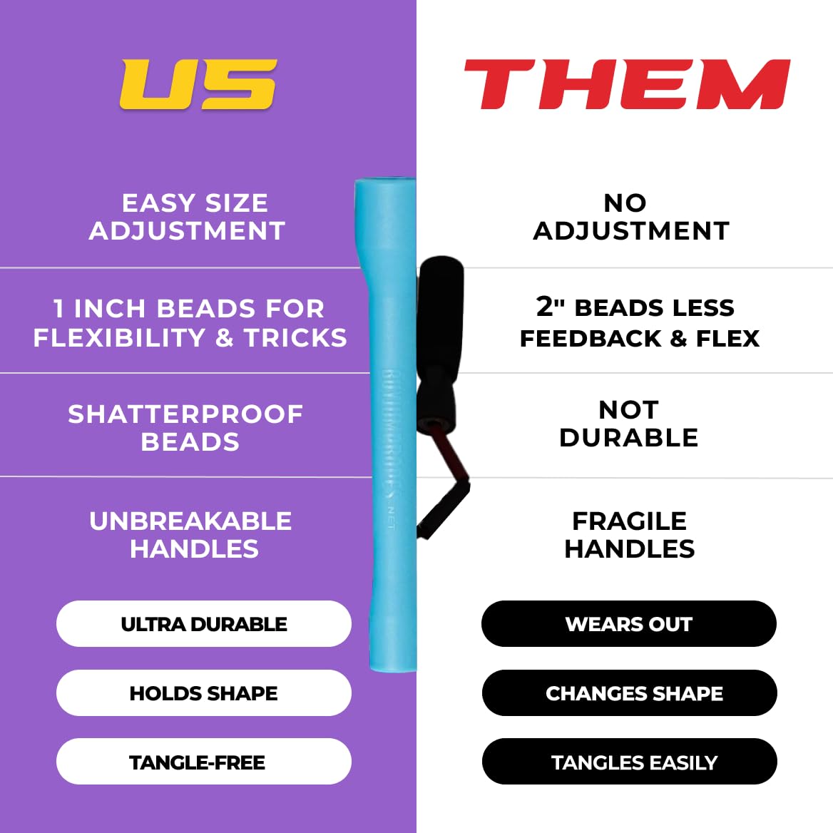 Beaded Kids Exercise Jump Rope - Segmented Skipping Rope for Kids - Durable Shatterproof Outdoor Beads - Light Weight and Tangle Free Exercise Training - Easily Adjustable Kids Jump Rope for Fitness