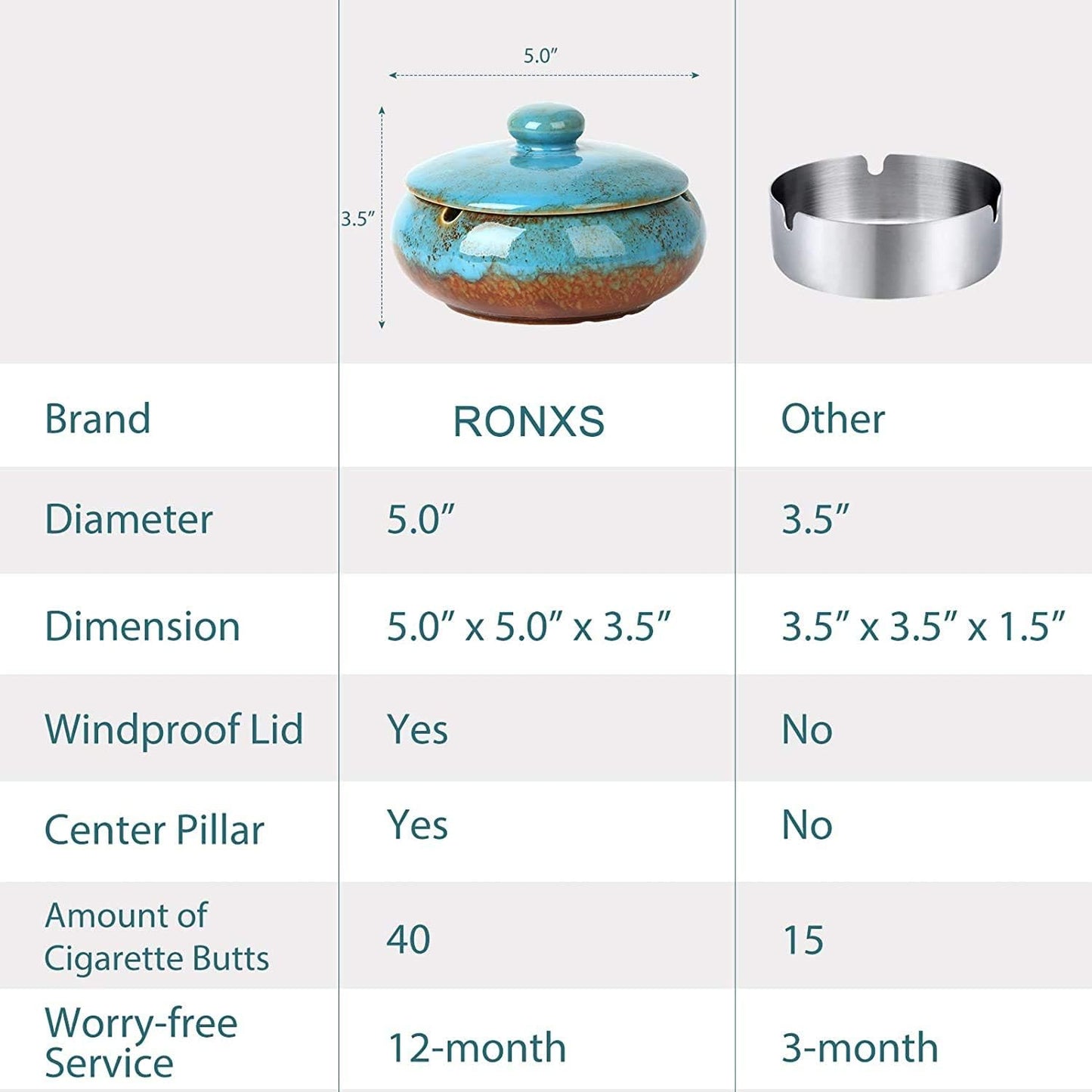RONXS Outdoor Ashtray with Lid | Windproof Handmade Ceramic Ashtray for Patio, Home Office Indoor Decoration